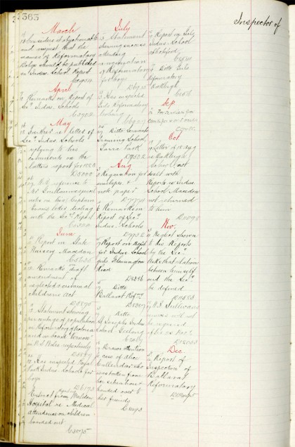PROV, VPRS 1411/P0, Unit 39, Folio 363, these index entries under the heading Inspector of Industrial Schools include an entry beneath the month of August relating to the 1884 annual report of the Secretary of Industrial and Reformatory Schools.