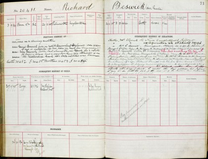 Example of a ward register entry from 1895: Register number 20481, Richard Beswick, committed as a neglected child on 30 December 1895. PROV, VPRS 4527/P0, Unit 45, Folio 71.