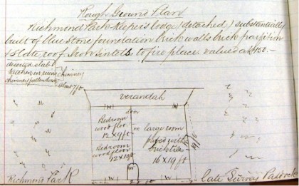 Rough ground plan – Richmond Park Keeper’s Lodge, 1867. 