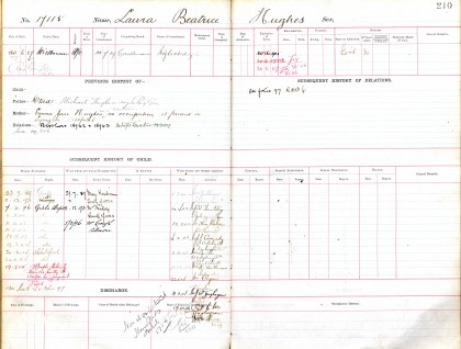 Ward register entry of Laura Beatrice Cahill