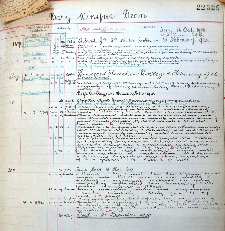 Page of Teacher Record Book with details of Mary (Molly) Winifred Dean's work.