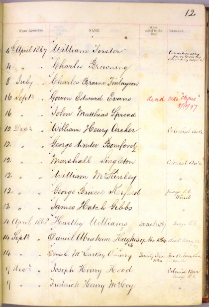 A page of entries of PROV, VPRS 16236/P1 Roll of Barristers, unit 1. 