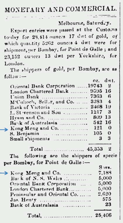 Kong Meng’s shipment of gold to Pointe de Galle, Ceylon, October 1862. The Herald, 27 October 1862, p. 4.