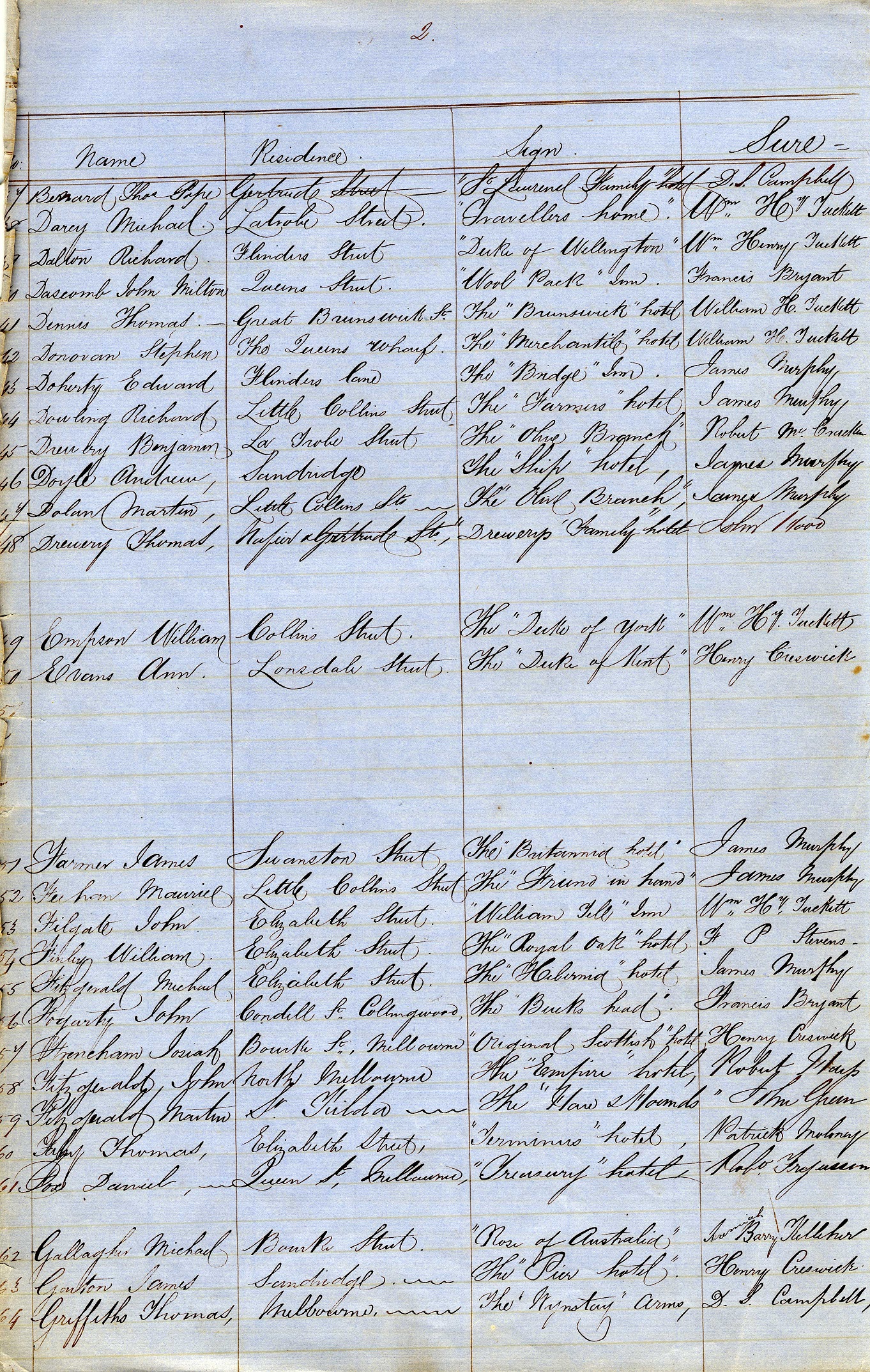 List of publican’s licences for the City of Melbourne records Benjamin Drewry as the licensee at the Olive Branch Hotel