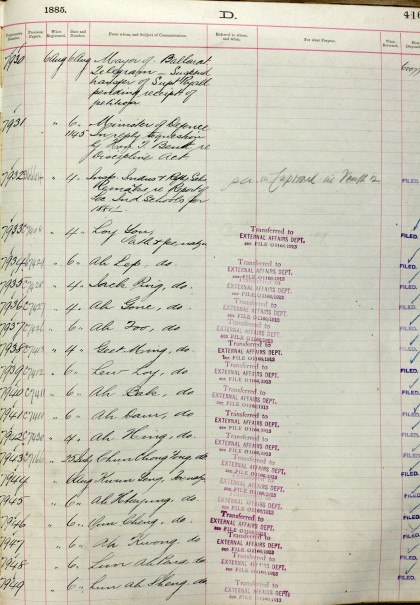 PROV, VPRS 3994/P0, Unit 5, Folio 416, the third entry (no. 7932) in the first column on the left relates to the 1884 annual report of the Secretary of Industrial and Reformatory Schools.
