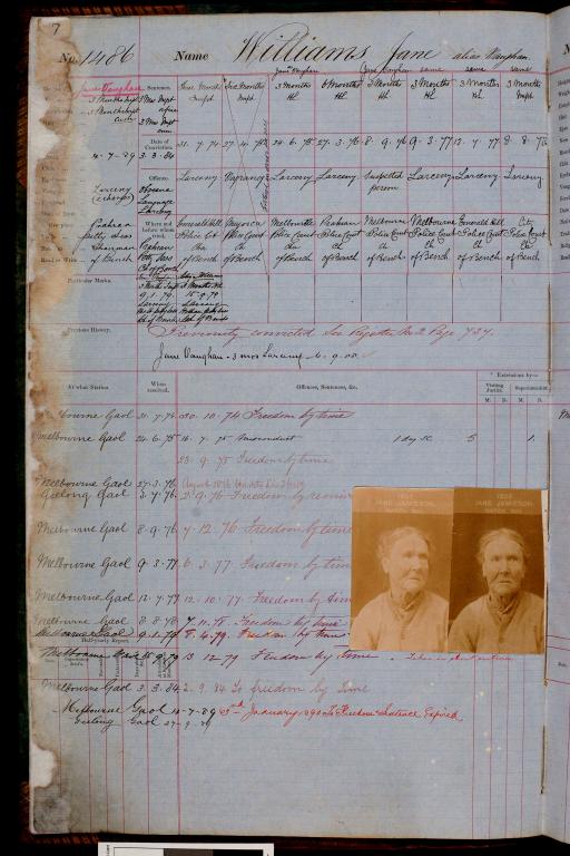 Jane Vaughn's page in the Central Register of Female Prisoners