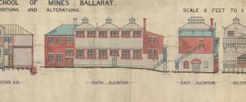 A plan of Ballarat Mining School