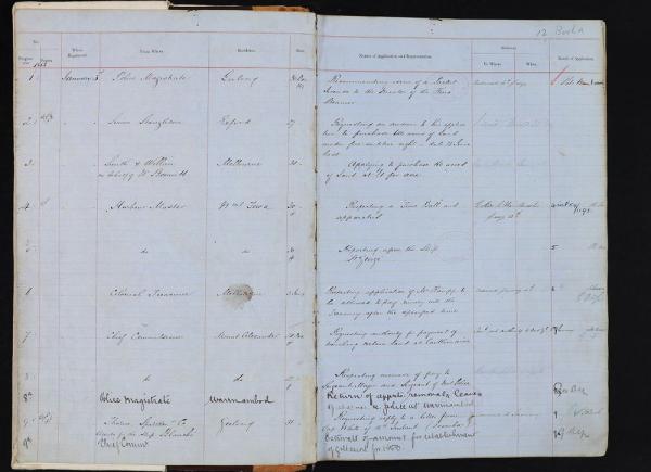 handwritten pages of an open volume