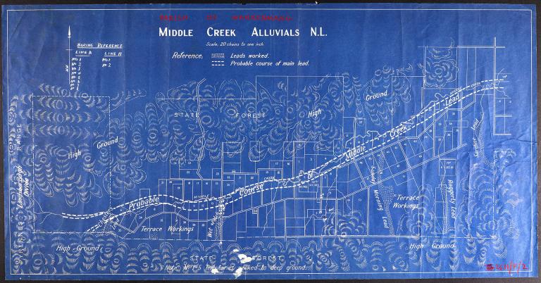 old map of Middle Creek